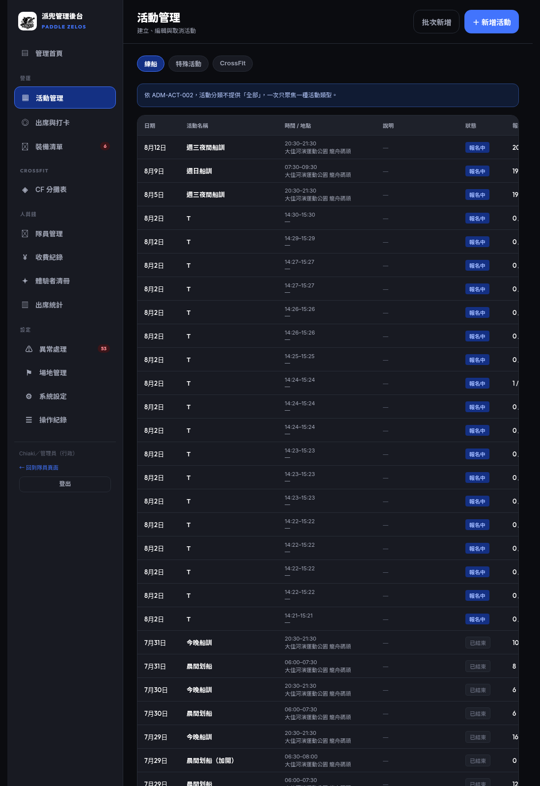 活動管理 Event management