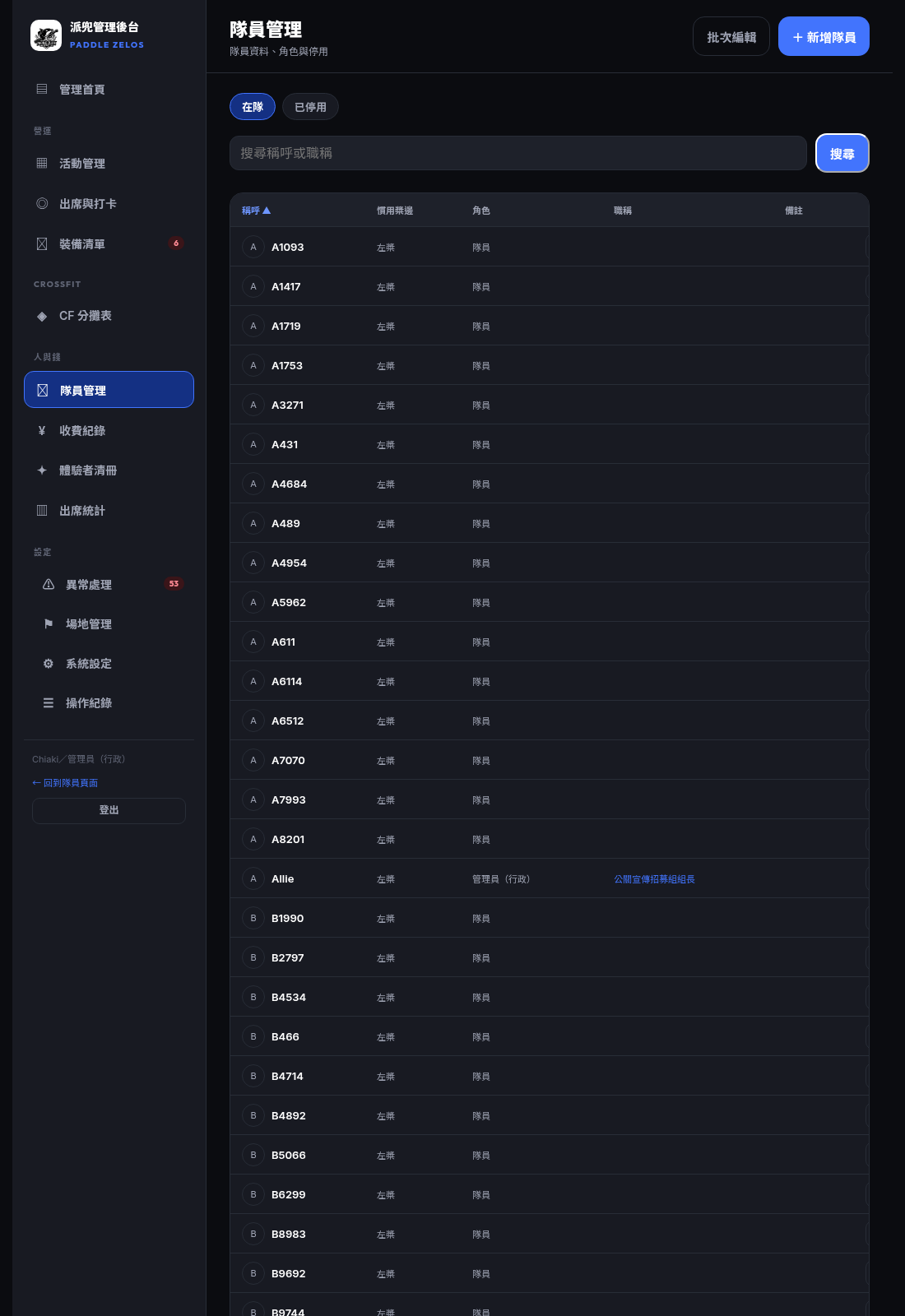 隊員管理 Members