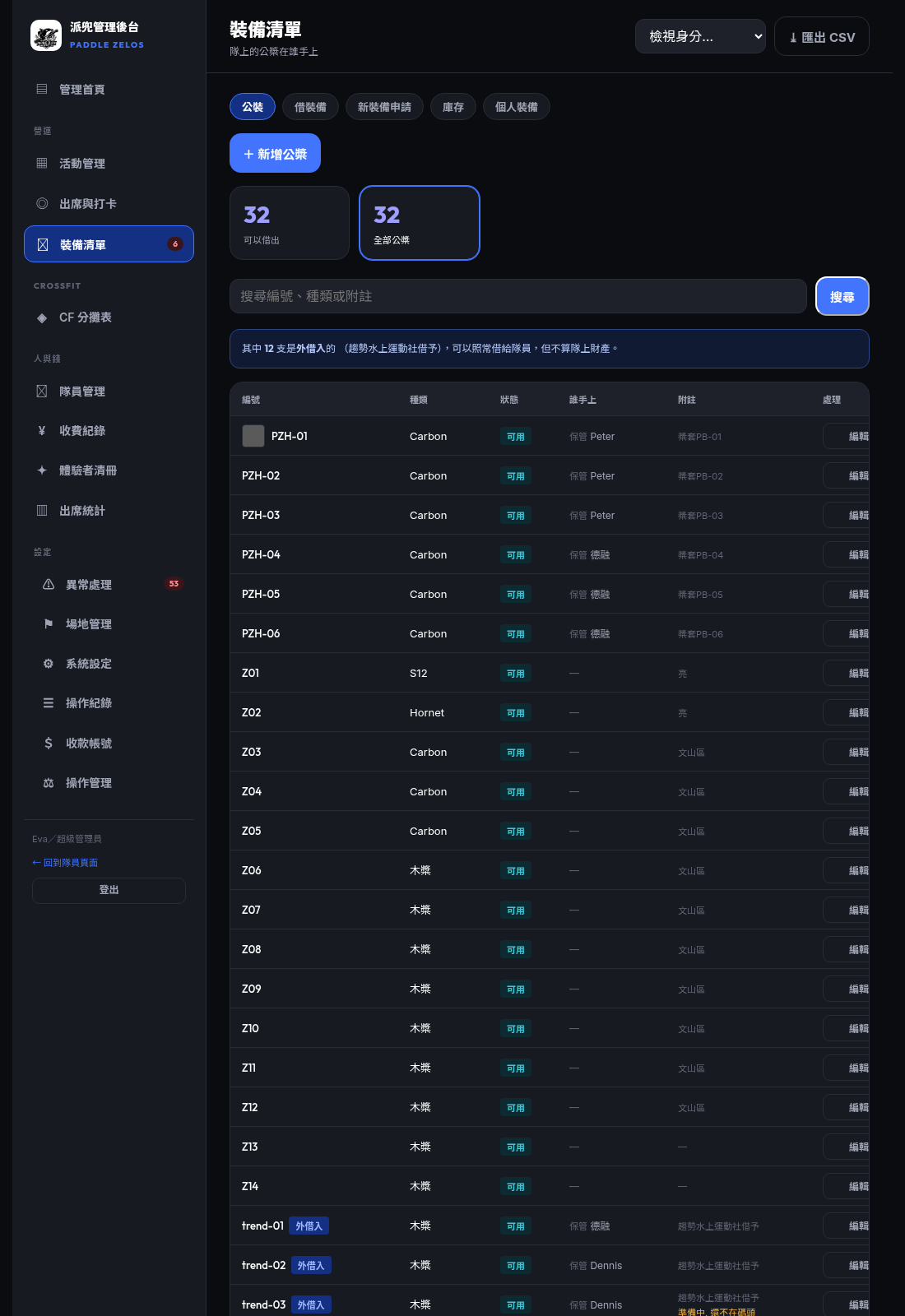公裝（預設分頁）