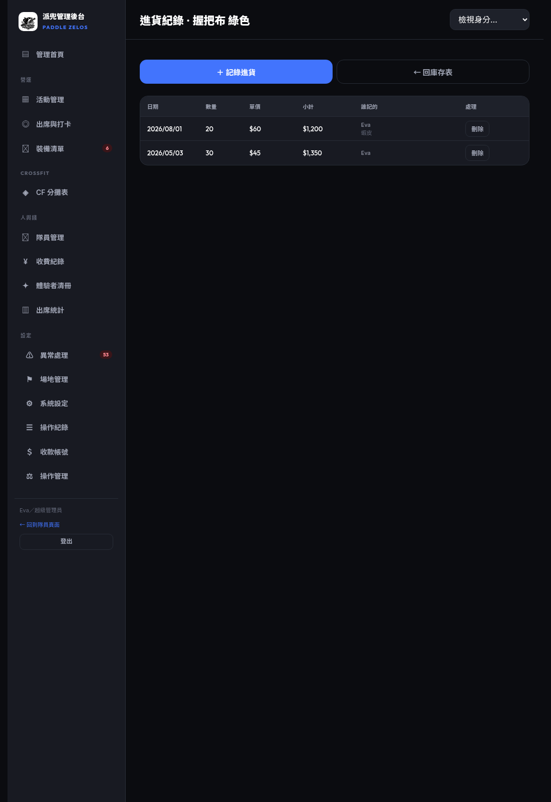 進貨紀錄 Purchase log