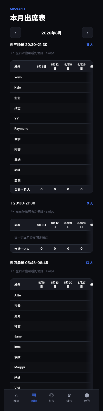 CrossFit 分攤表（唯讀）